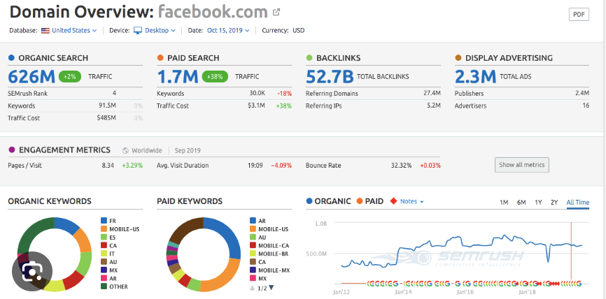 ออกแบบเว็บไซต์