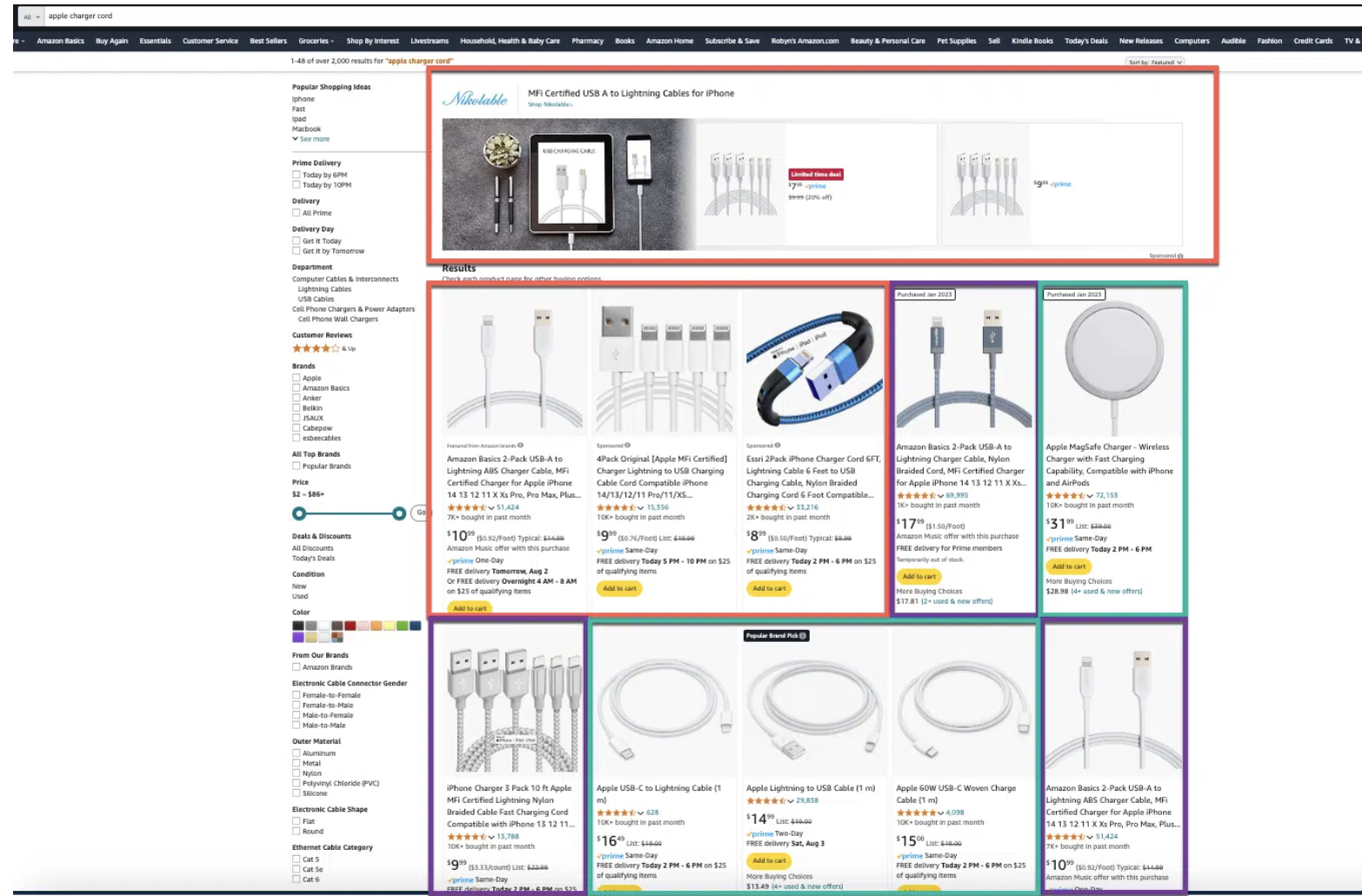 การใช้เครื่องมือทางการตลาดและ SEO บน Amazon ให้เกิดประโยชน์สูงสุด