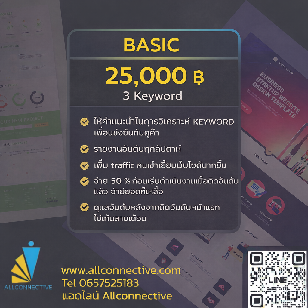 เเพ็กเกจseo,ราคาseo