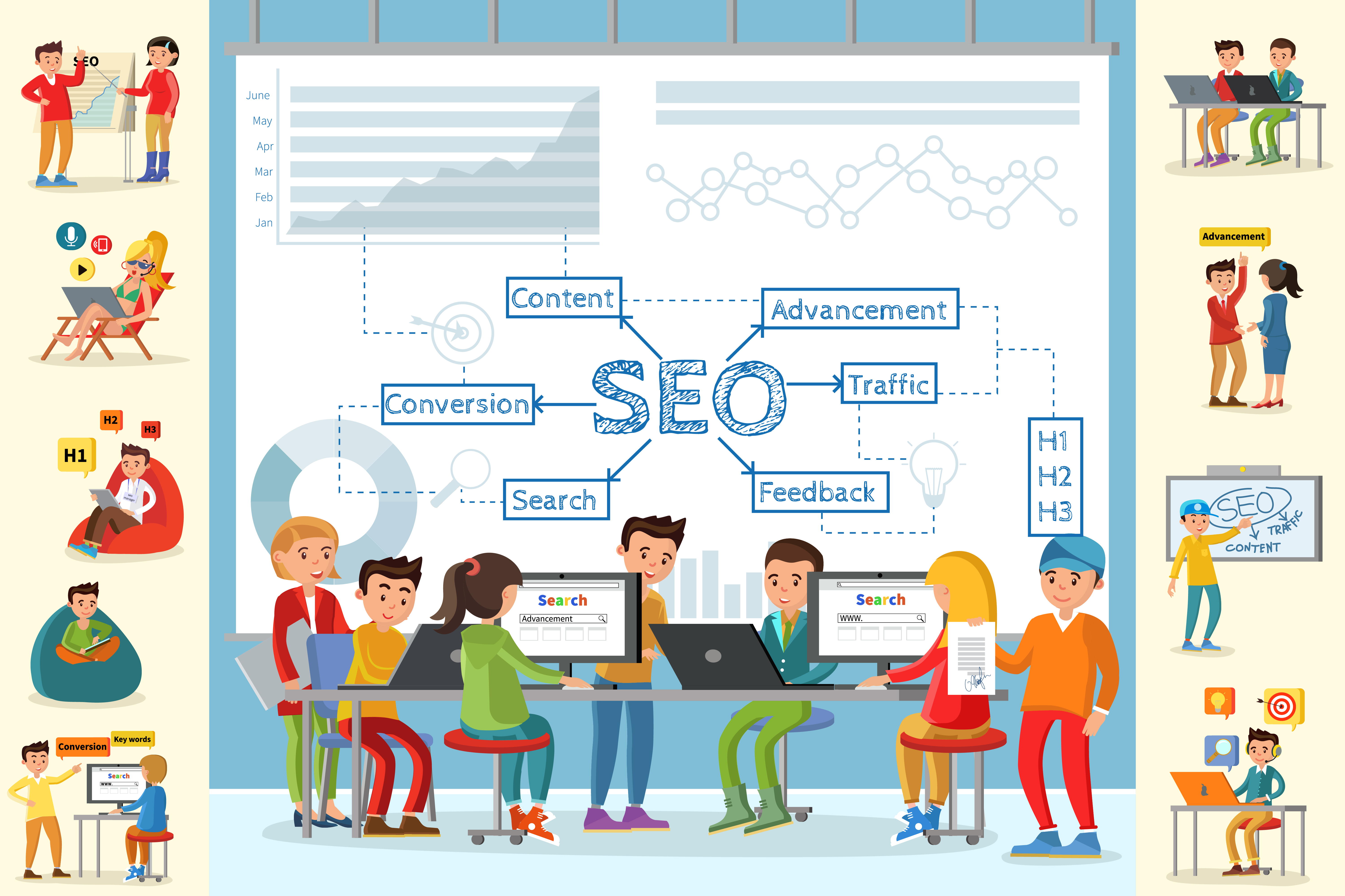 ปรับความเร็ว SEO , ความเร็ว SEO ,การทำ SEO , เทคนิคการทำ SEO 